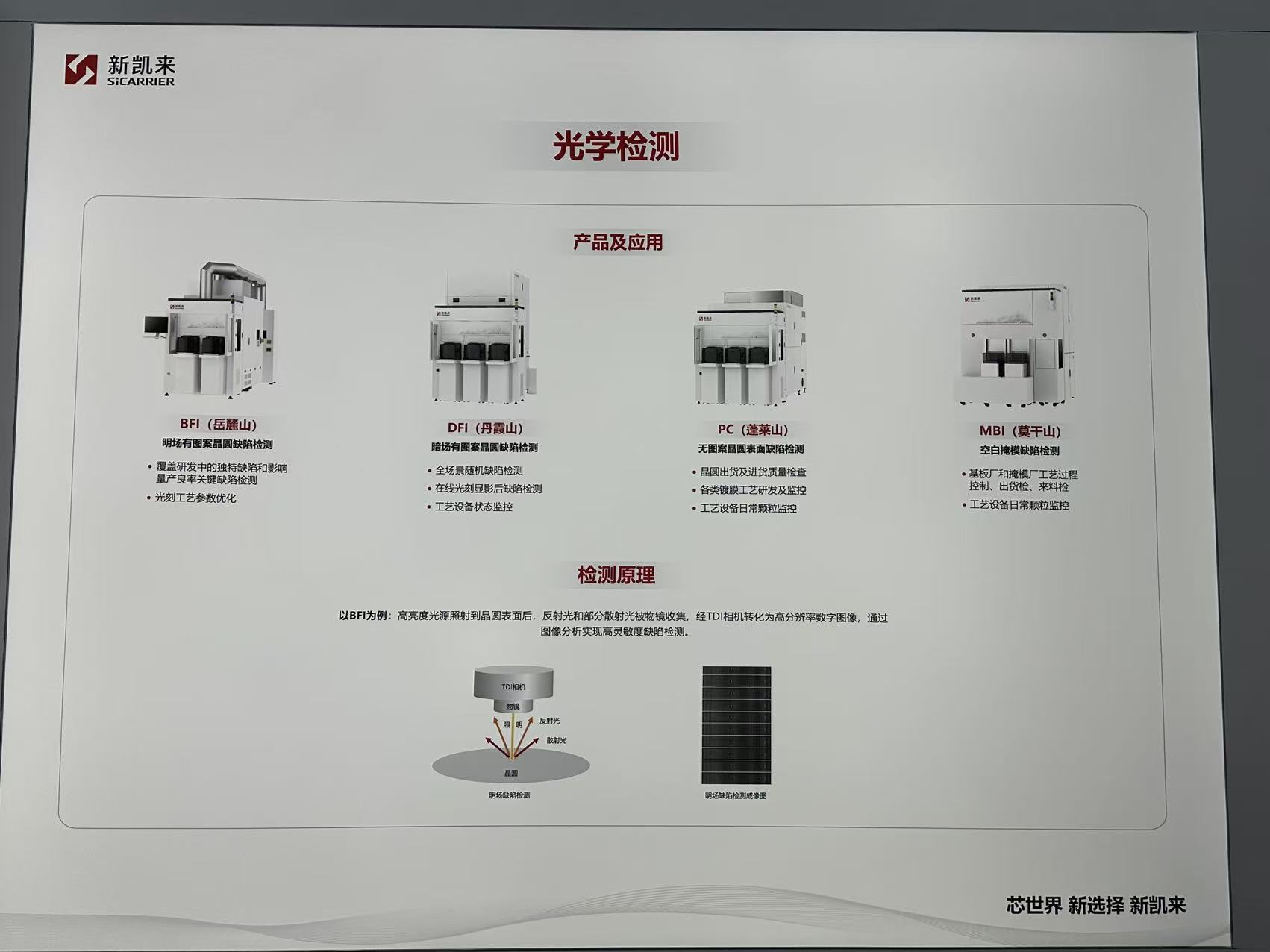 选择图片